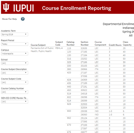 Course Enrollment Snapshot